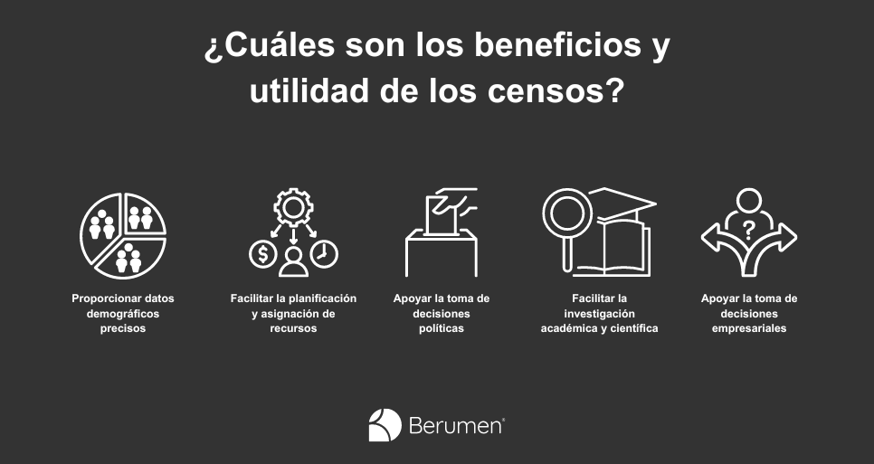 ¿Cuales son los beneficios y utilidad de los censos?