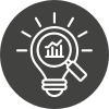 Execution insights