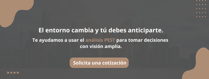 Banner Análisis PEST