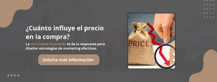 Banner Elasticidad de Precios