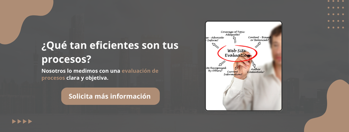 Banner Evaluación de Procesos