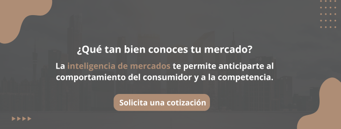 Banner Inteligencia de Mercados