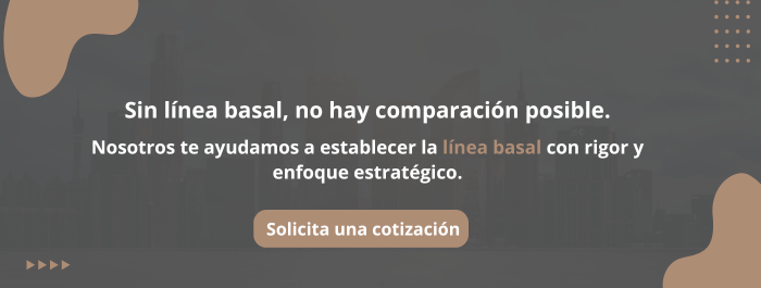 Banner Línea Basal
