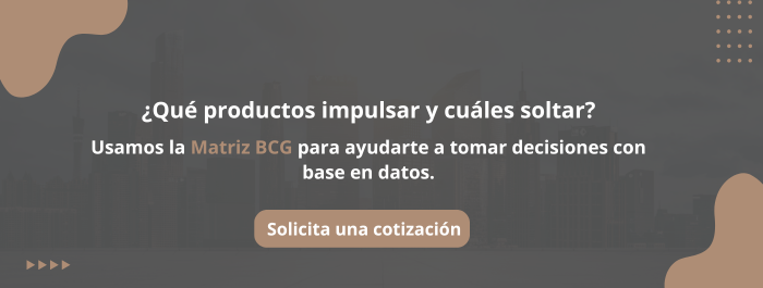 Banner Matriz BCG