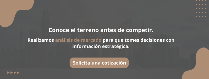 Banner Análisis de mercado
