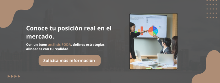 Banner Análisis FODA