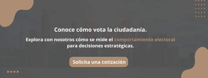 Banner Comportamiento electoral
