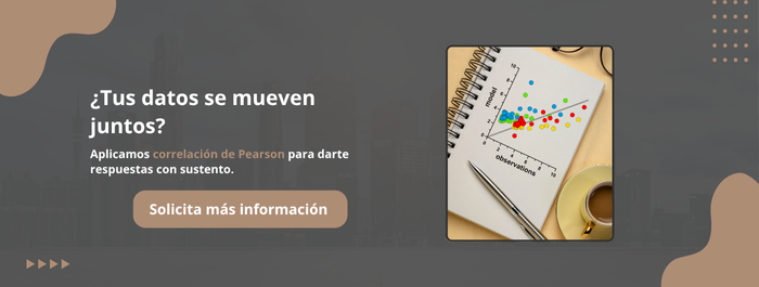 Banner Correlación de Pearson